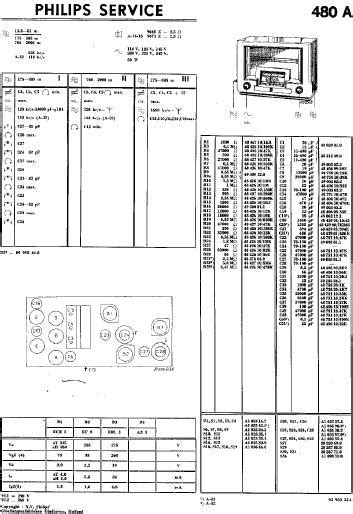 Philips 22ah572 Pa Stereo Amplifier Service Manual Inc Pcbs Schem Diags And Parts List 24 Pages