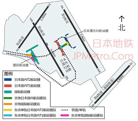 请收下这份通俗易懂的日本东京羽田机场轨道交通指南 知乎