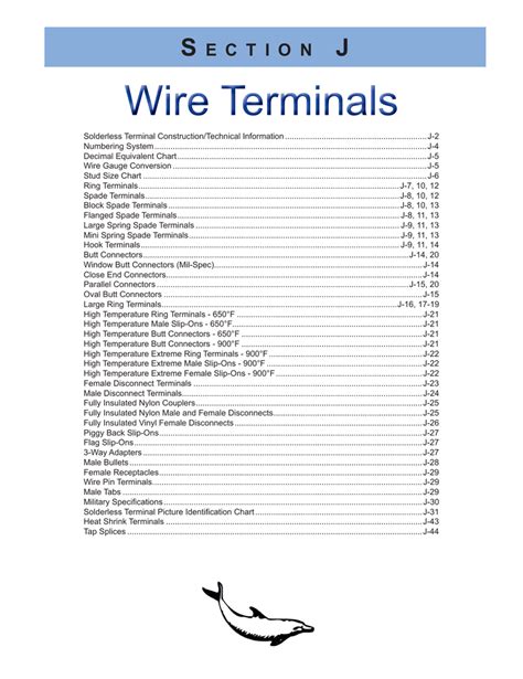 Ring Terminals Size Chart - Greenbushfarm.com