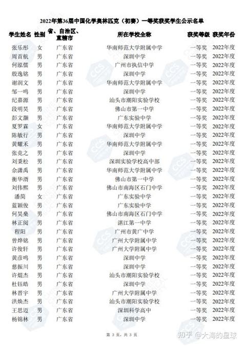 2022第36届中国化学奥赛初赛一等奖名单（第二批）公示 知乎