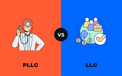 Pllc Vs Llc Which Is The Better Business Structure