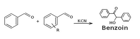 Benzoin Condensation Synthesis Of Benzoin From Aldehydes Applications