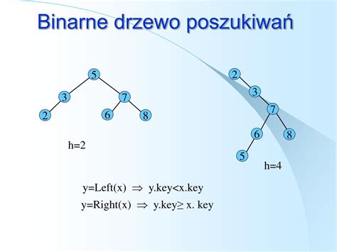 Ppt Algorytmy I Struktury Danych Powerpoint Presentation Free