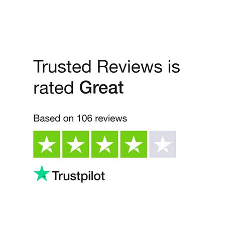 Trusted Reviews Reviews Read Customer Service Reviews Of