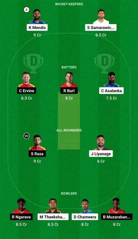 Sl Vs Zim Dream11 Prediction Dream11 Playing Xi Today 2nd Odi Sri