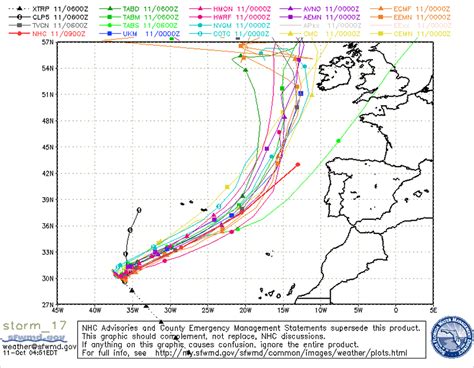 Huragan Ophelia pędzi w kierunku Europy Przyniesie nam wichury