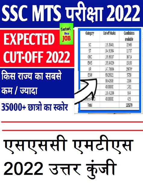 Ssc Mts Answer Key Kab Aayegi