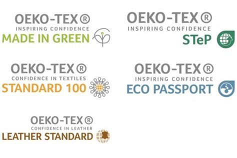 What Is Oeko Tex Certification Is It Reliable The Eco Hub