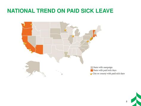 Navigating Minnesotas Paid Sick Leave Laws Creating A Policy That