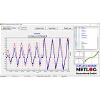 Software Metlog Deutschland GmbH