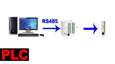 Coneccion A Multiples PLC Usando El Puerto RS485 YouTube