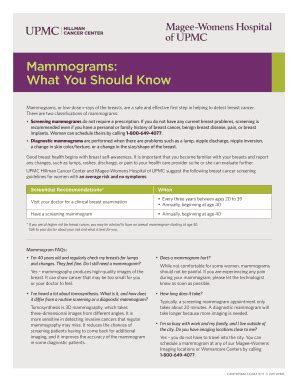 Fillable Online Mammograms Or Low Dose X Rays Of The Breasts Are A