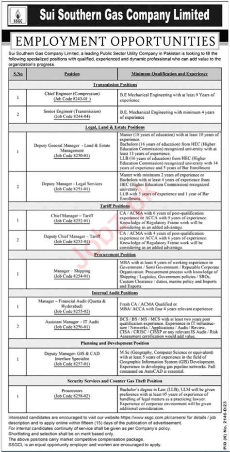 Sui Southern Gas Company Limited Jobs 2024 2025 Job Advertisement Pakistan