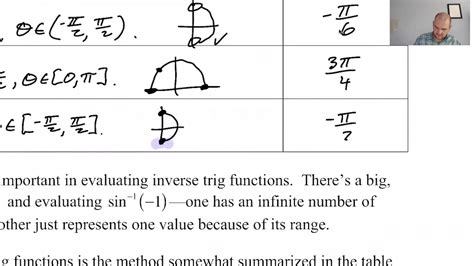 How To Evaluate Inverse Trig Functions Pg 61 Youtube