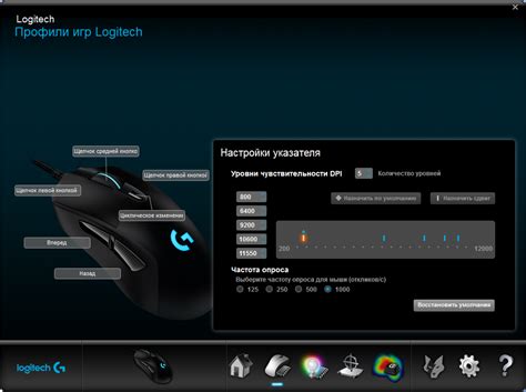 Обзор игровой мыши Logitech G403