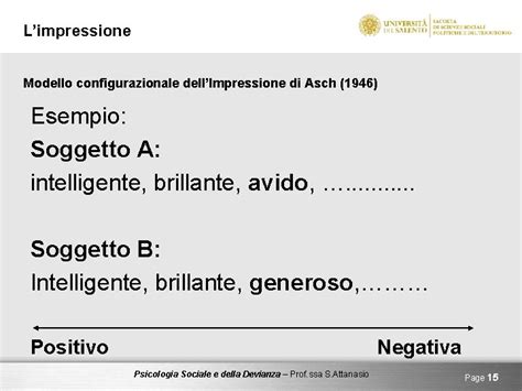 Psicologia Sociale E Devianza 5 Lezione Latteggiamento E