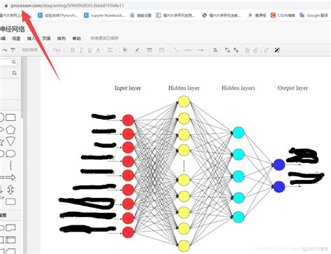 神经网络结构图 工具 神经网络结构图怎么画mob6454cc79ab13的技术博客51cto博客