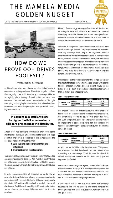 Township Market Insights Mamela Media