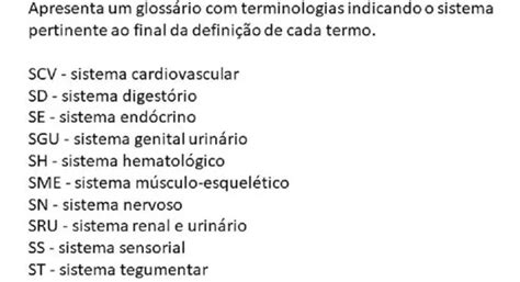 Terminologia Em Enfermagem Nova Edi O Original E Lacrado Venda Em