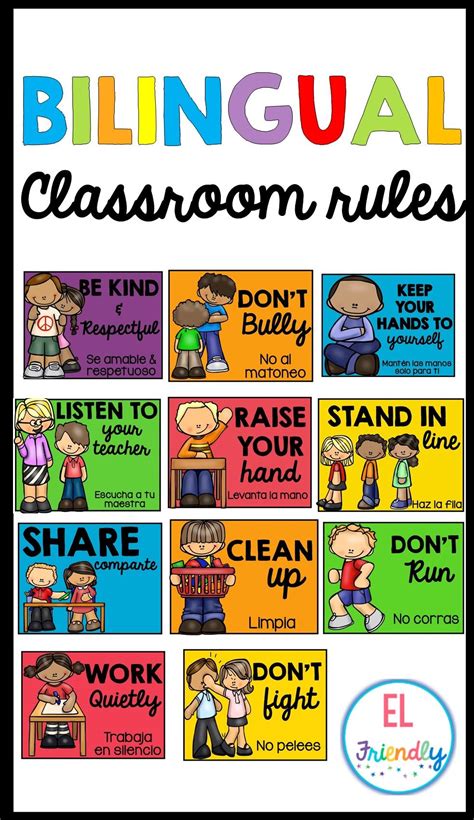 Bilingual Classroom Rules English Spanish Bilingual Classroom