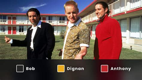 The Wes Anderson Color Palette: When Bright Colors Meet Dark Subjects