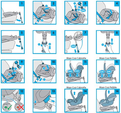 Do And Don't Diagram For Car Seats