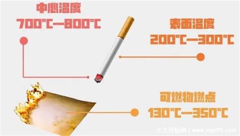 烟头中心温度可达多少度高达800超过很多可燃物燃点 警惕 久久经验网