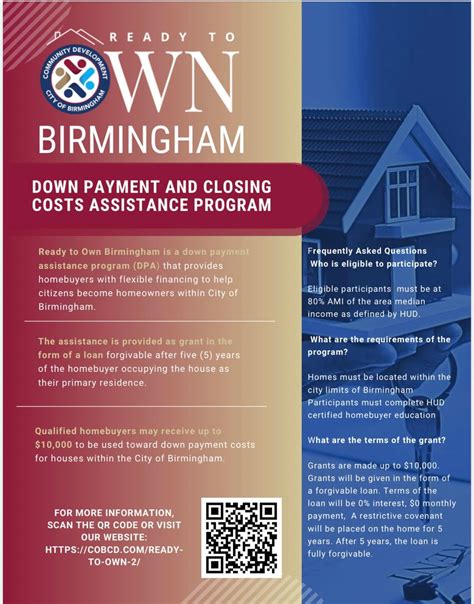 Down Payment And Closing Costs Assistance District 6 Birmingham Alabama