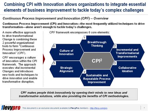 Continuous Improvement Process