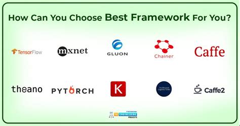 Latest Deep Learning Frameworks The Engineering Projects