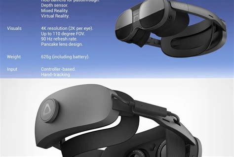 Htc Vive Xr Elite Headset Includes Both Virtual Reality And Mixed