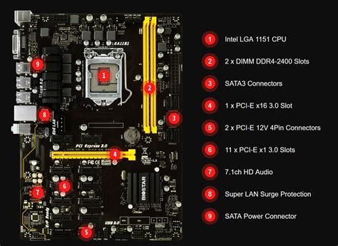 Biostar Tb250 Btc Pro 12 Pci E 1151 Reacondicionado