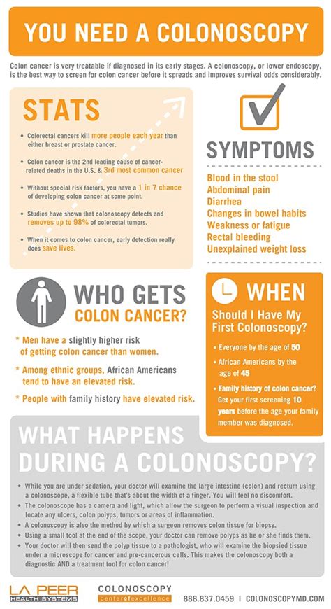 Color Of Stool With Colon Cancer Screening Infoupdate Org