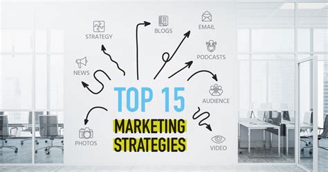 Top 15 Most Effective Marketing Strategies For B2b And B2c