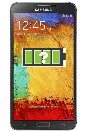 Samsung Galaxy Note 3 battery life tested | TechNave