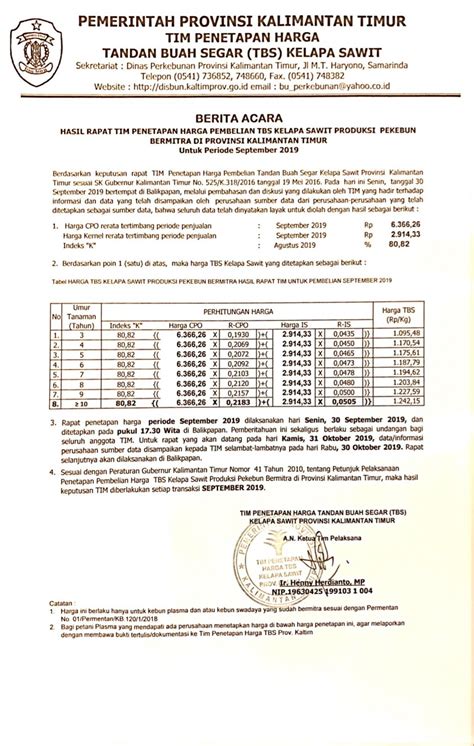 Informasi Harga Tbs Kelapa Sawit Bagi Pekebun Bermitra Bulan September