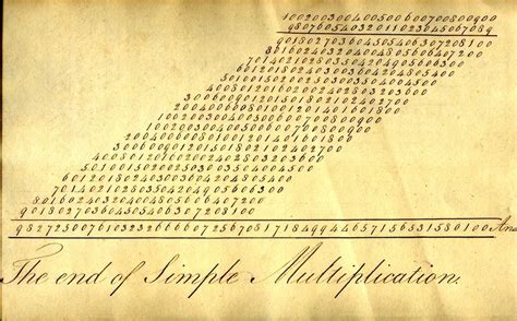 los huesos de napier la multiplicacion arabe  tu cuaderno de