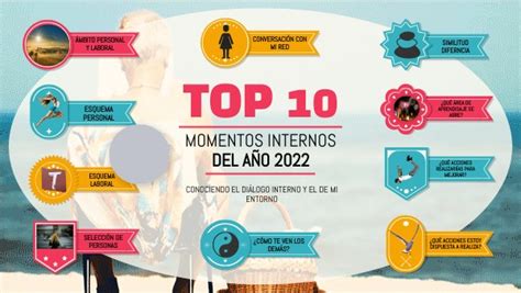 10 MEJORES MOMENTOS