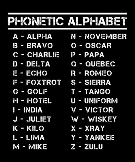 Phonetic Alphabet Art