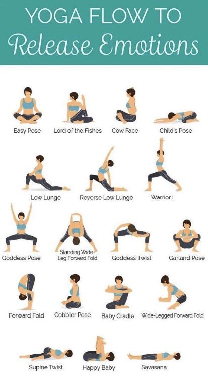 Basic Yoga Poses For Beginners - yoga for strength and health from within