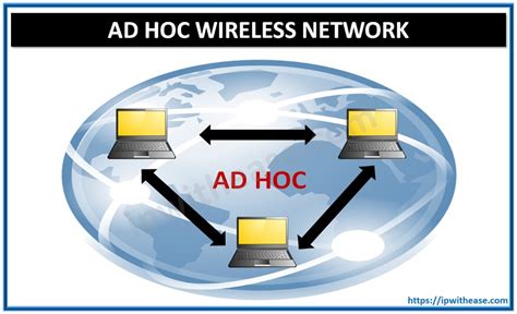 What Is An Ad Hoc Wireless Network And Its Types Ip With Ease