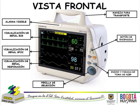 Monitor De Signos Vitales Funcionamiento Medical And Food