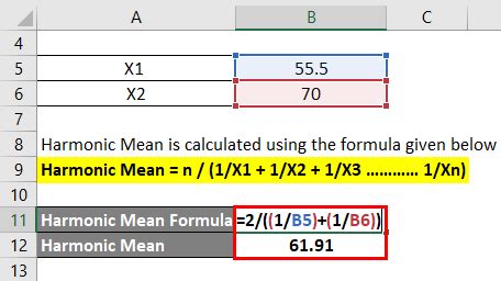 Harmonic Mean Formula | Calculator (Excel Template)