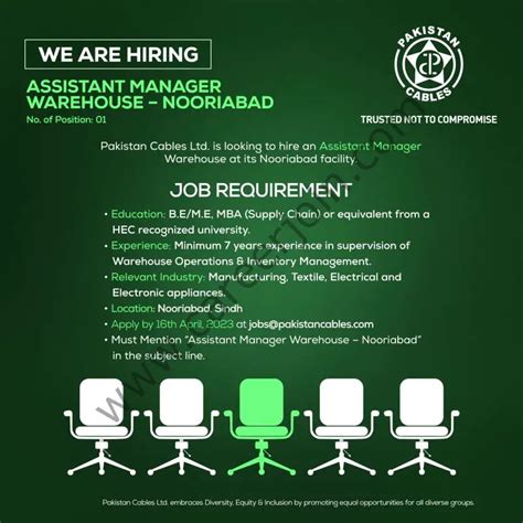 Pakistan Cables Limited Jobs Assistant Manager Warehouse