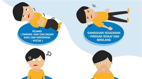 Apa Itu Penyakit Epilepsi Ini Ulasan Lengkap Tentang Penyebab Dan Hot