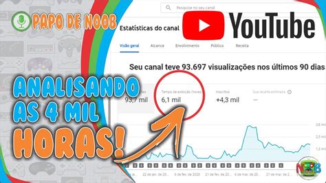 Mil Horas Entenda As Horas De Exibi O Que Voc Precisa Para