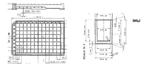 Elisa Plates For Elisa Assay Kit Microplates Biomat