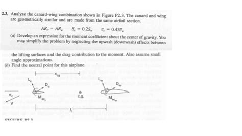 Analyze the canard-wing combination shown in Figure | Chegg.com