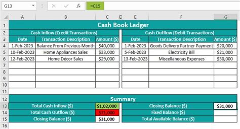 Free accounting worksheet excel, Download Free accounting worksheet ...