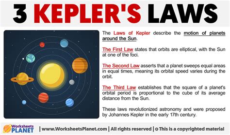 Kepler S Laws